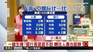 銀行錢荒！壽險急開「人道走廊」 最低利率2.35%@newsebc