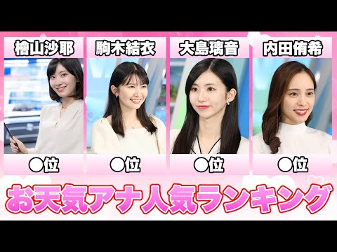 お天気キャスター人気ランキングＴＯＰ１０(小林李衣菜,戸北美月,山岸愛梨,貴島明日香,松雪彩花,武藤彩芽,内田侑希,大島璃音,駒木結衣,檜山沙耶)