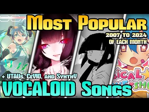 Most Popular VOCALOID Songs of Each Month (2007 to 2024)