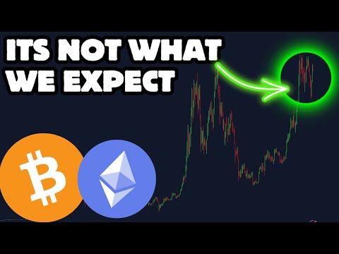 Bitcoin & Altcoins Technical Analysis!