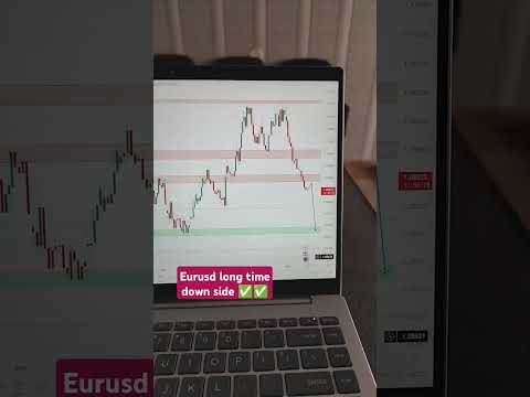 Eurusd sell set-up for long time !! Forex market !! Trade profit point ✅✅