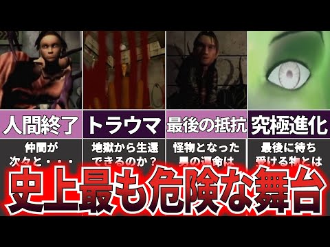 【ゆっくり解説】脱出不可能な空間があまりにも絶望的すぎる！『DEEP FEAR』【ホラゲー】