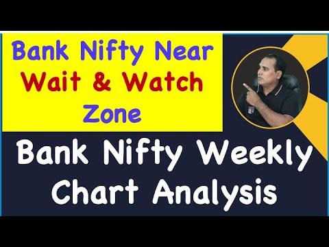 Bank Nifty Near Wait & Watch Zone !! Bank Nifty Weekly Chart Analysis