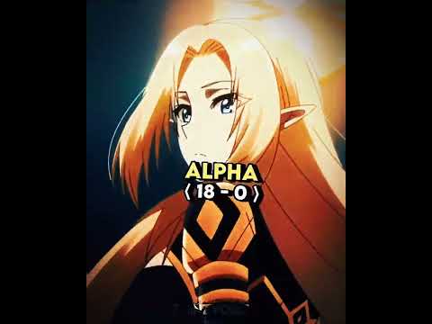 Alpha vs Gojo & Sukuna || Requested Debate