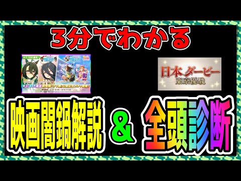 【ゆっくりウマ娘】3分でわかる尺が余ったので2024年日本ダービーの全頭診断もある映画記念闇ガチャ解説動画【biimシステム】