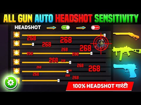 Free Fire Max Auto Headshot Trick 2024 Sensitivity | 2gb, 4gb, 6gb Ram Headshot Sensitivity Setting