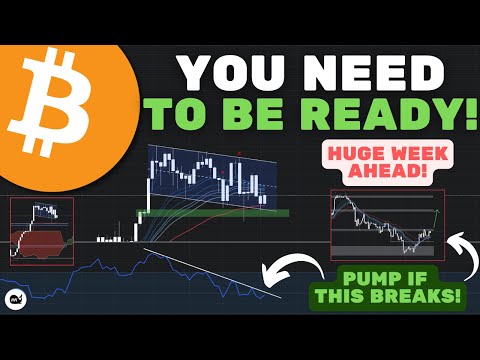 Bitcoin (BTC): A HUGE Move Is Coming Next Week! You Need To Be Ready! (WATCH ASAP)