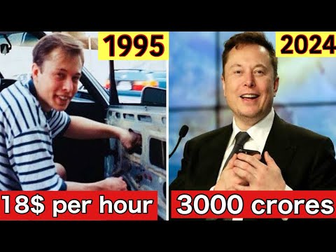 How Elon Musk became World's Richest Man?