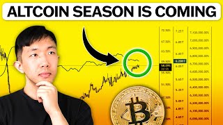 Altcoin Season Starts in 1 Month, Here's Why