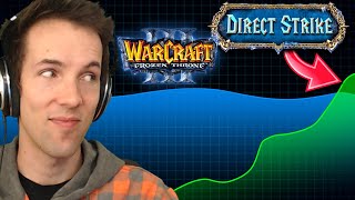 This game mode is OVERTAKING WC3 1v1! - Beginner's Guide to Direct Strike