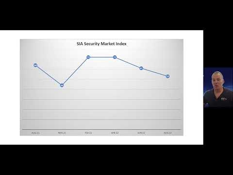 SIA Research: Industry Confidence Shows Mixed Messages in July/August 2022