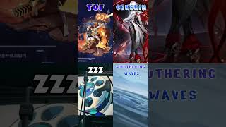 Who is The Best Gacha Animation ?! GENSHIN vs WUTHERING WAVES vs TOF vs ZZZ