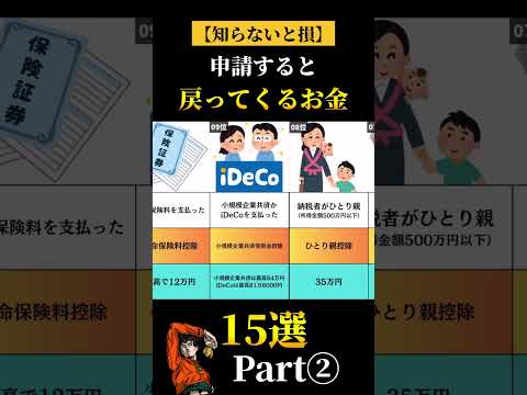 申請すると戻ってくるお金②