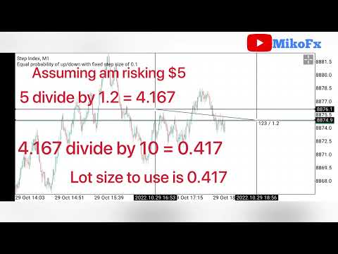 How to calculate lot size of any amount you wish to risk trading step index.