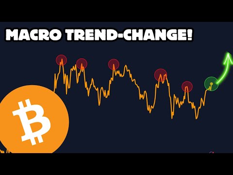 Massive Buy Signal on Bitcoin!