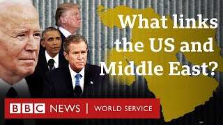 Why the Middle East is so important to the US - BBC World Service