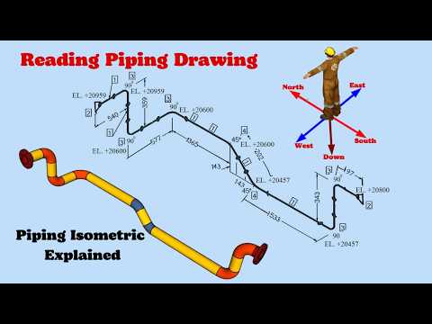 How to Read Piping Drawing?  What is the Technical features of pipe isometric drawing?