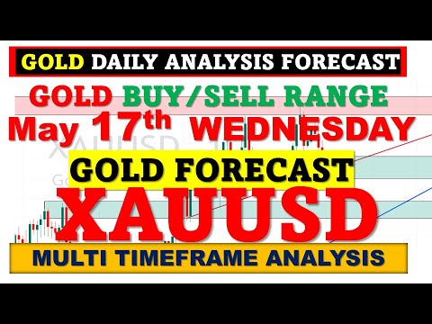 XAUUSD 17  WED | GOLD  Analysis today | chart trading strategy | XAUUSD call  XAUUSD sell buy range