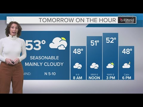 Northeast Ohio weather forecast: Dreary Friday, a bit brighter this weekend