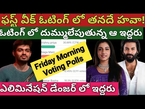 Bigg Boss Telugu 8 Voting Results|Bigg Boss 8 Telugu Promo|Bigg Boss Season 8 telugu|Rockz Ramana