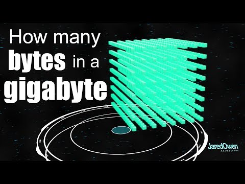 How many Bytes are in a Gigabyte?