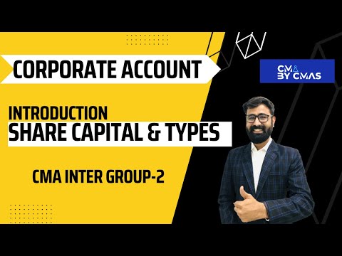 Introduction to  Share Capital & Its Types | A Comprehensive Guide 📊💡