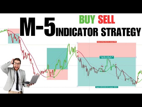 90% Accurate Buy Sell Signal Alert Scalping Indicator | Best M-5  Buy Sell Indicator Strategy