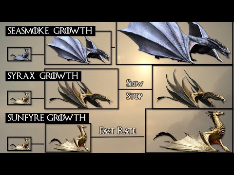 Why some Dragons Grow Faster & Bigger in HoTD and GoT?