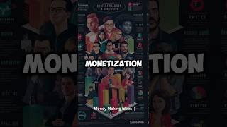 How to make money with Content Creation and Monetization #shorts #moneymakingideas #moneymakingtips