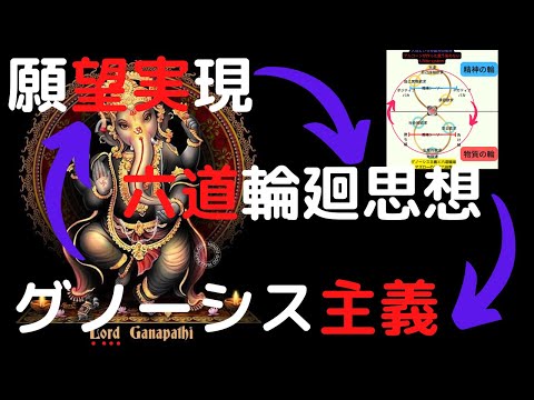 願望実現に支えられたグノーシス主義と六道輪廻思想の根幹