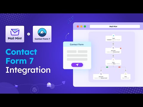 Use Contact Form 7 and Mail Mint For Effortless Lead Management