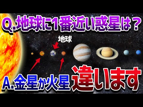 太陽系の並びが入れ替わる！？9割がまだ知らない宇宙の雑学【ゆっくり解説】