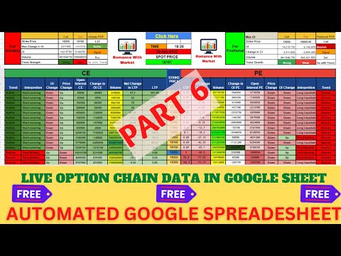 IMPORTING LIVE OPTION CHAIN DATA IN GOOGLE SHEET - Automated Google Sheet Option Chain Analysis 6