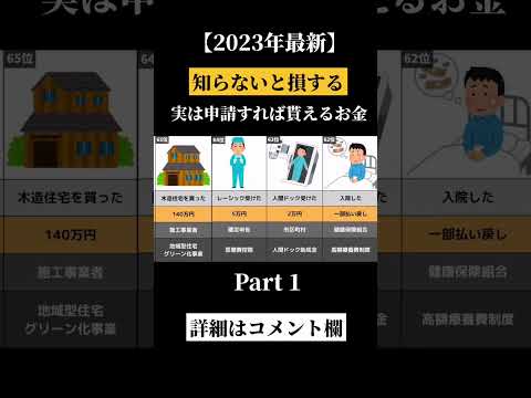 実は申請すれば貰えるお金68選part①