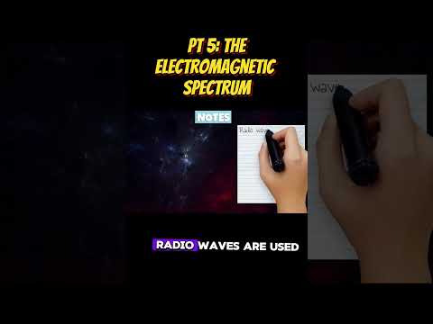 Journey through the Electromagnetic Spectrum - PART 5 #science  #electromagnetic_waves