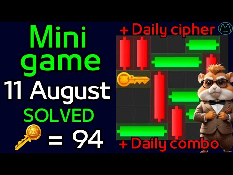 11 August Mini Game & Daily cipher & Daily combo Hamster Kombat today