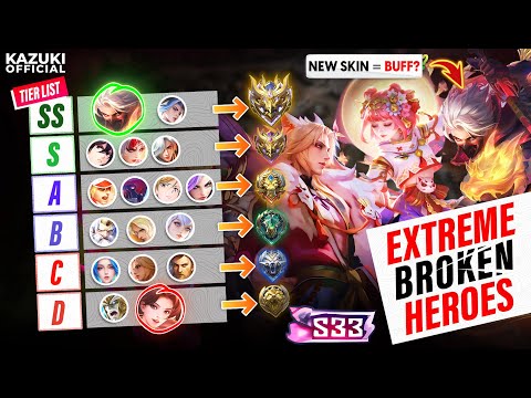 ONLY TIER LIST YOU NEED FOR CURRENT PATCH | META HEROES | ALL HEROES TIER LIST BY KAZUKI OFFICIAL