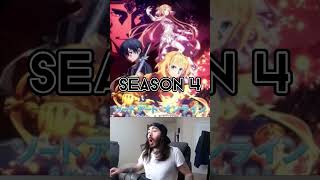 Sword Art Online Reaction #shorts