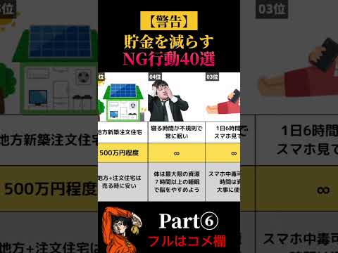 貯金を減らす具体行動40選⑥