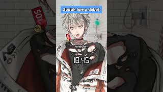 Siap2 Streaming - Daily Life of VTuber #vtuber #vtuberid #dailyvlog