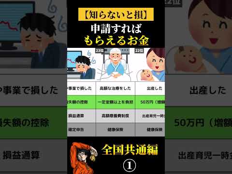 申請すればもらえるお金全国共通編①