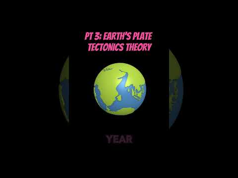 PART 3 : The Pangea & Earth's Plate Tectonics Theory #earth #tectonicplates