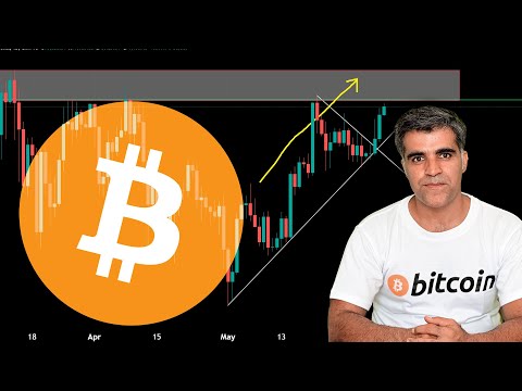 Crypto Market Latest News Updates Analysis BTC new ATH on Horizon