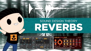 Everything about REVERB explained very FAST - Sound Design Theory