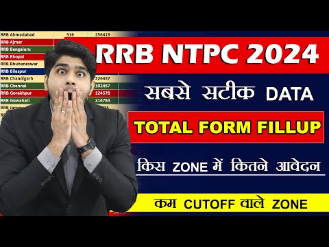 ये क्या हुआ !🔥RRB NTPC🔥TOTAL FORM FILLUP | किस ZONE में कितने फॉर्म भरें गए | NTPC GRADUATE LEVEL