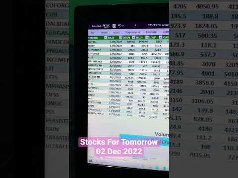 Stocks For Tomorrow Intraday 02 Dec 2022