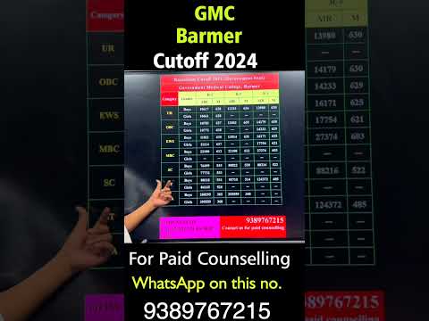 GMC Barmer Expected Cutoff NEET 2024 #neetcounselling #chandrahassir  #latestupdatebynta