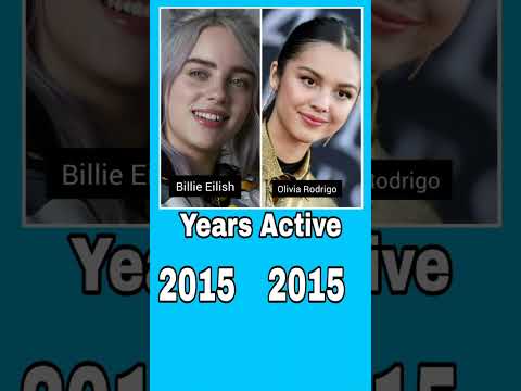 Billie Eilish Vs Olivia Rodrigo - Comparison - Net Worth - Total Awards and Social Media Followers