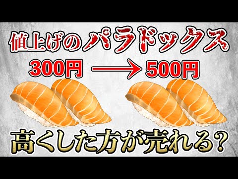 【ゆっくり解説】値上げされると売れるようになる不思議な現象　ギッフェンパラドックス【炭素税】