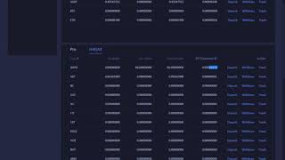 event hadax on huobipro